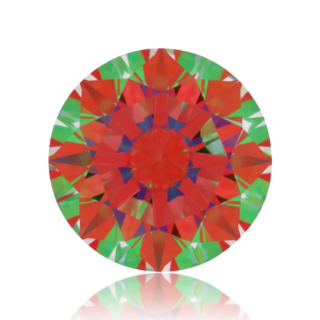 aset scope