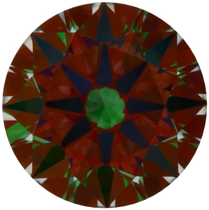 aset scope