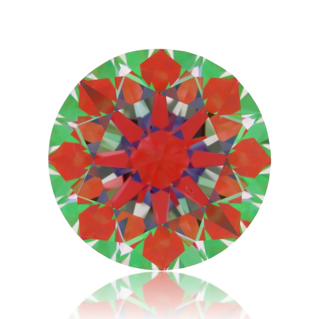 aset scope