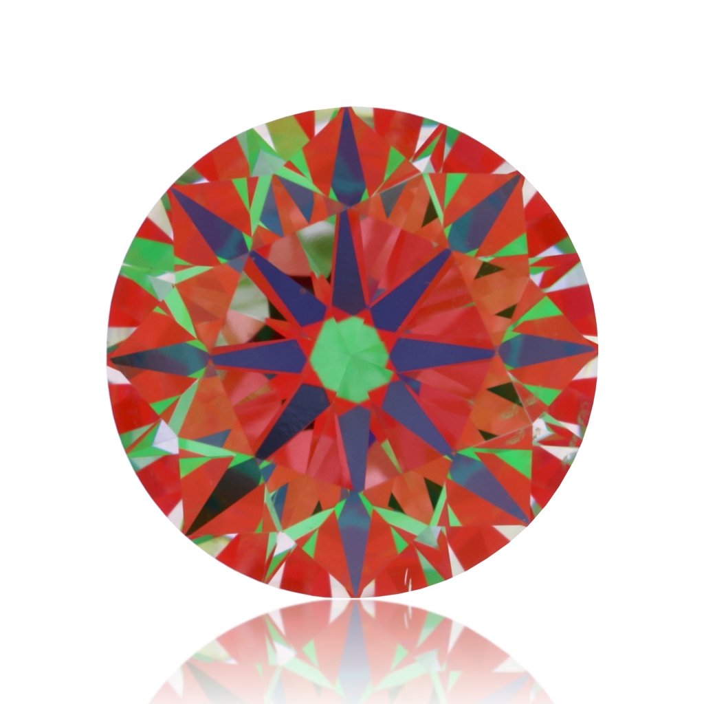 aset scope