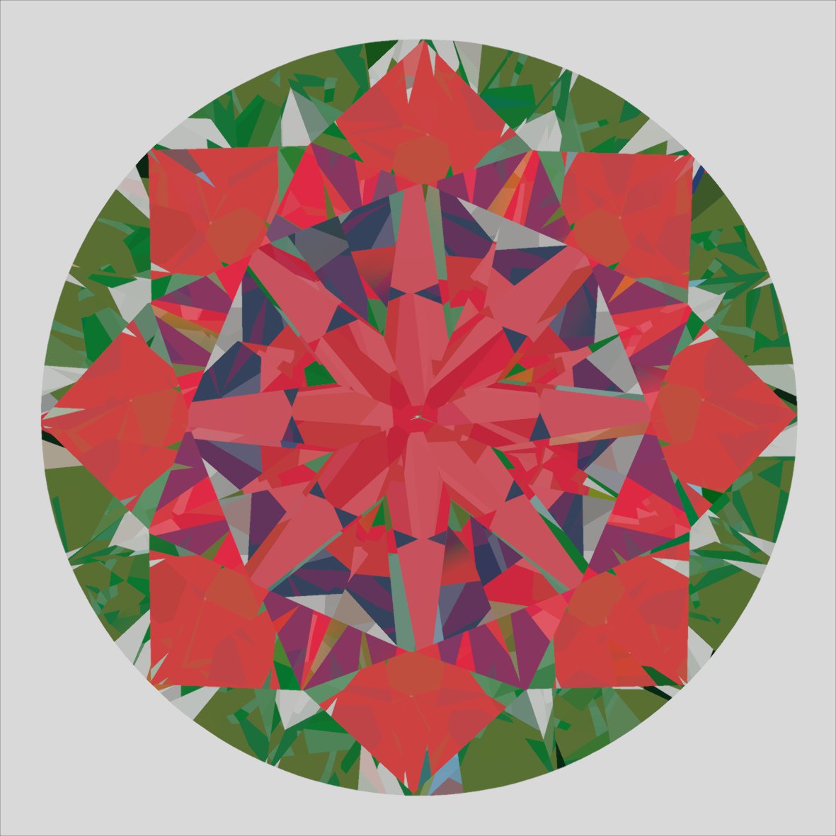 aset scope