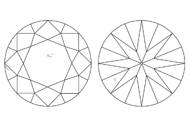 plotting
