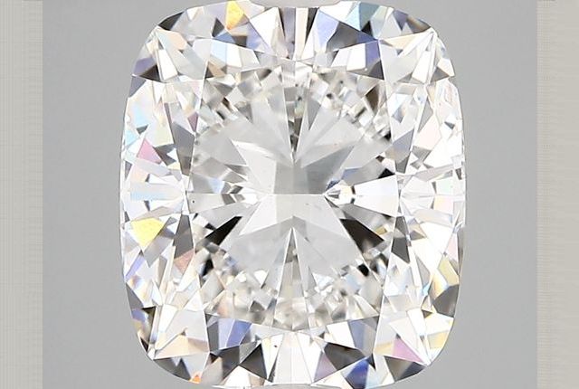 primary sku D-2V5IITH8IO