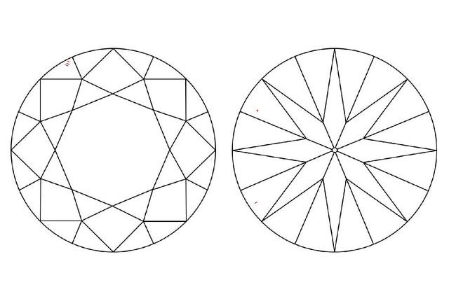 plotting