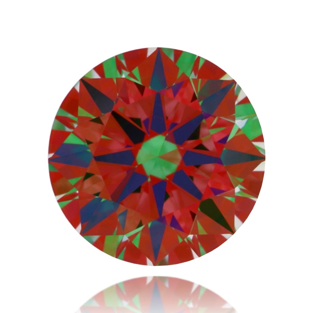 aset scope
