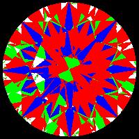 aset scope