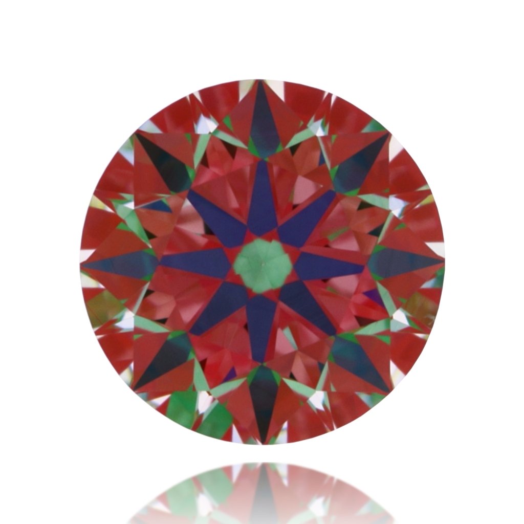 aset scope