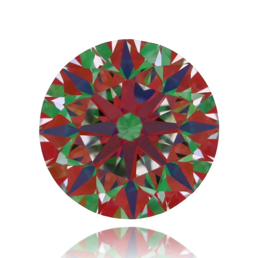aset scope