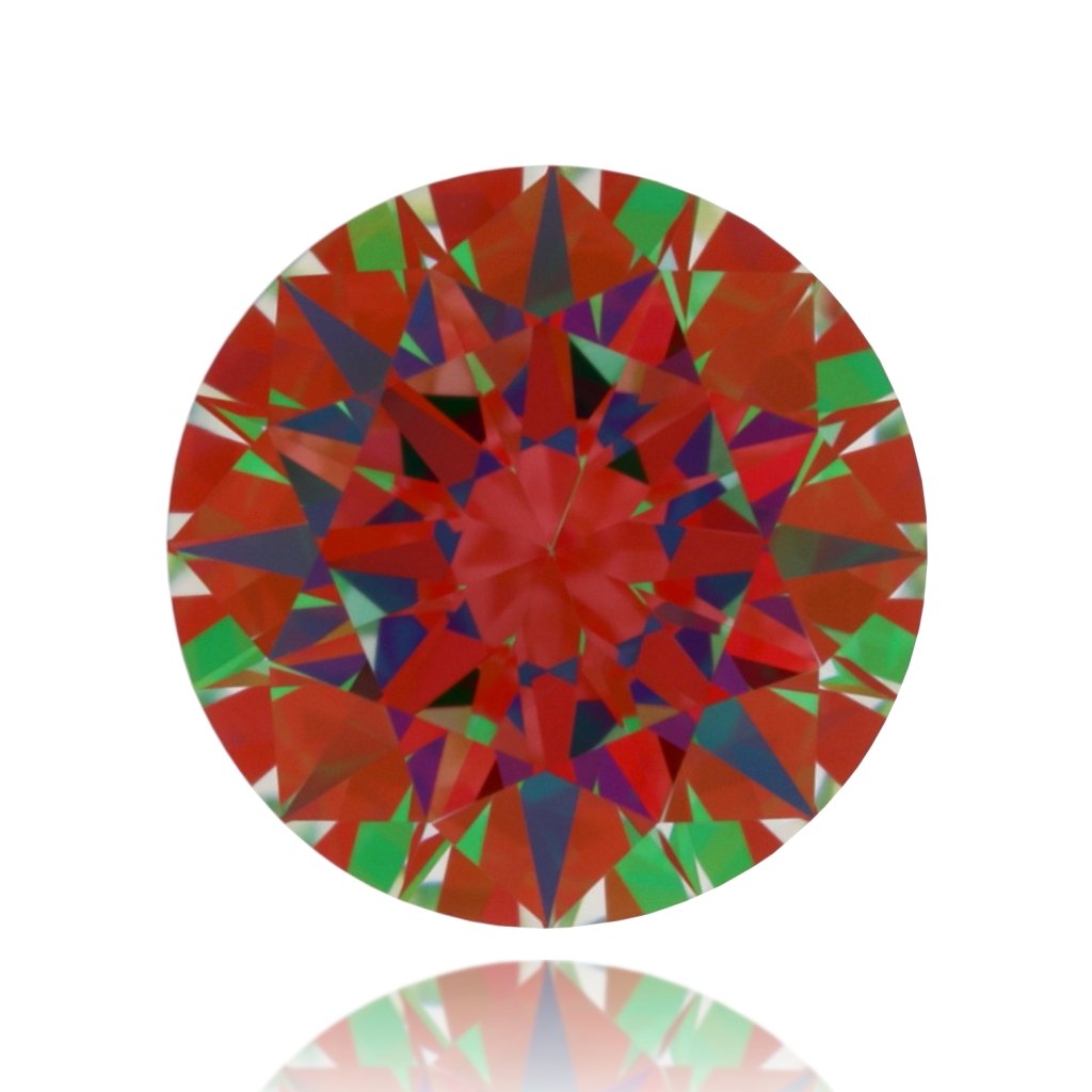 aset scope