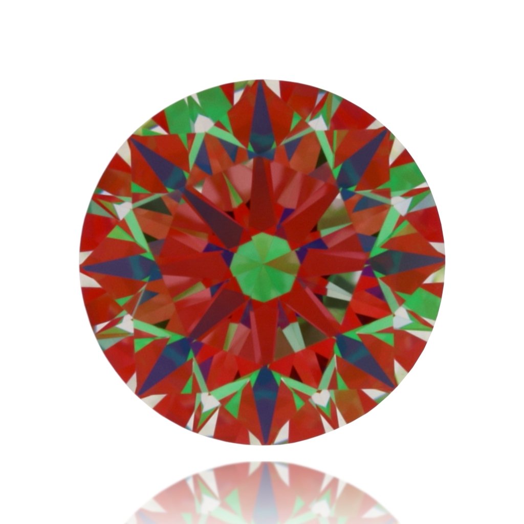 aset scope
