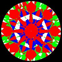 aset scope