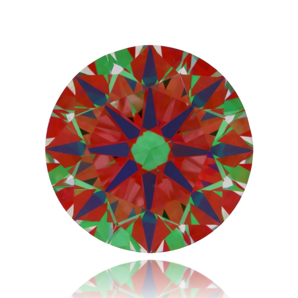 aset scope