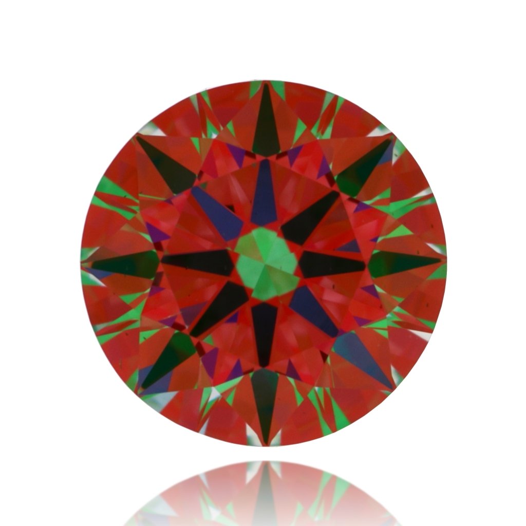 aset scope