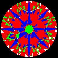 aset scope