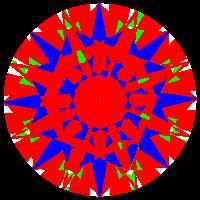 aset scope