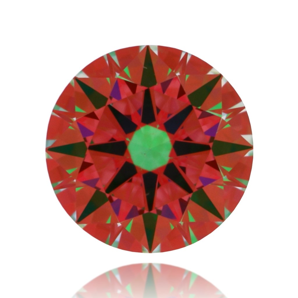 aset scope