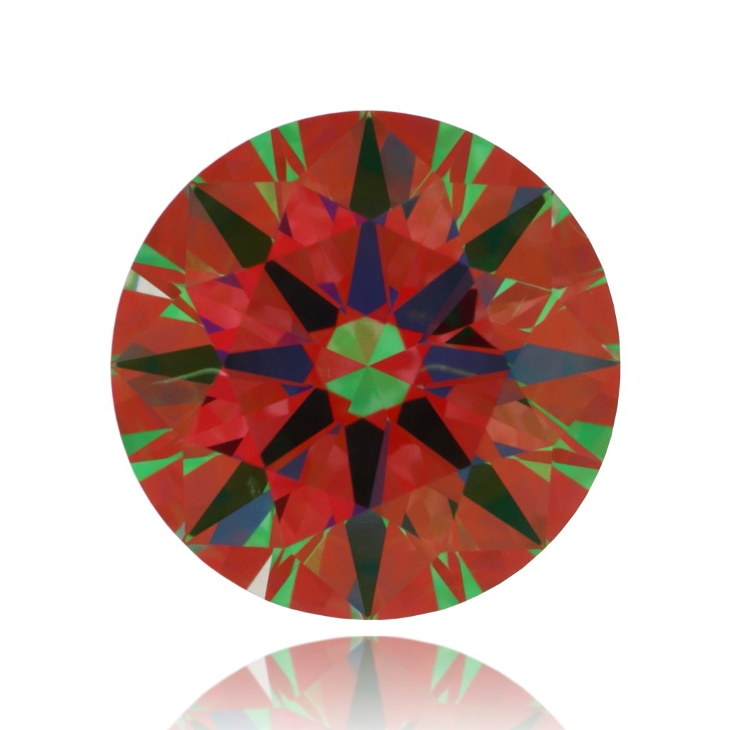 aset scope