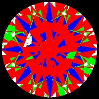 aset scope