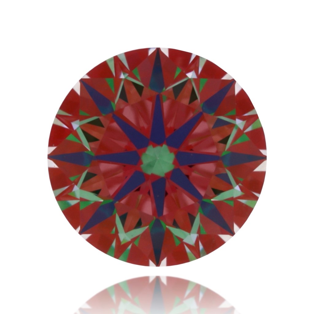 aset scope