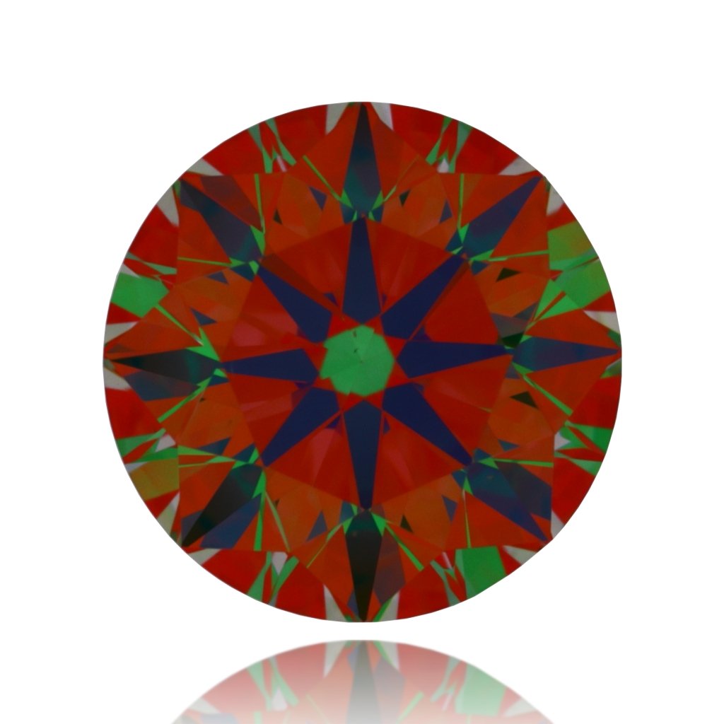 aset scope
