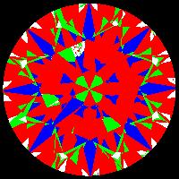 aset scope