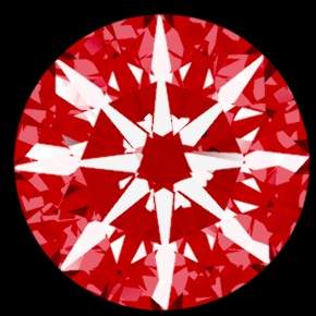Arrows View
