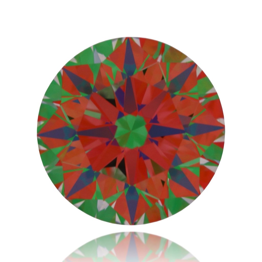 aset scope