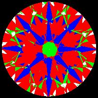 aset scope