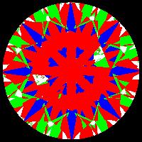 aset scope