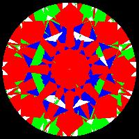 aset scope