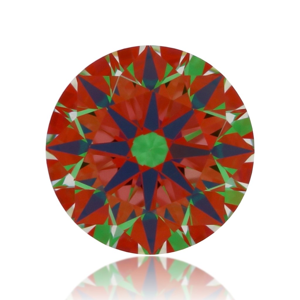 aset scope