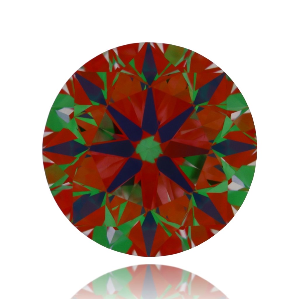 aset scope