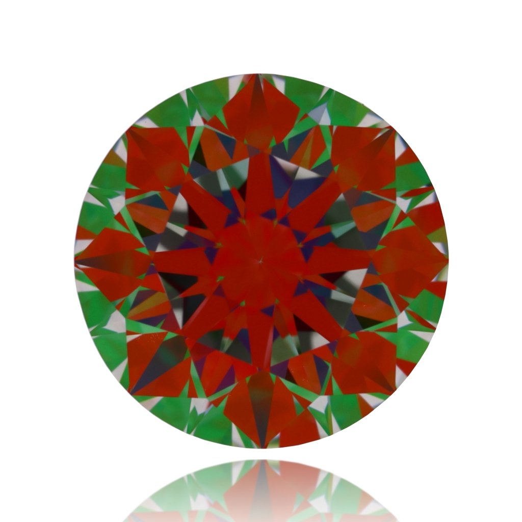 aset scope