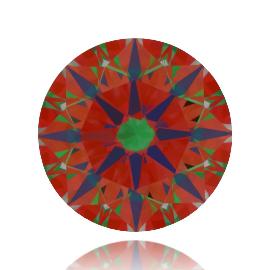 aset scope