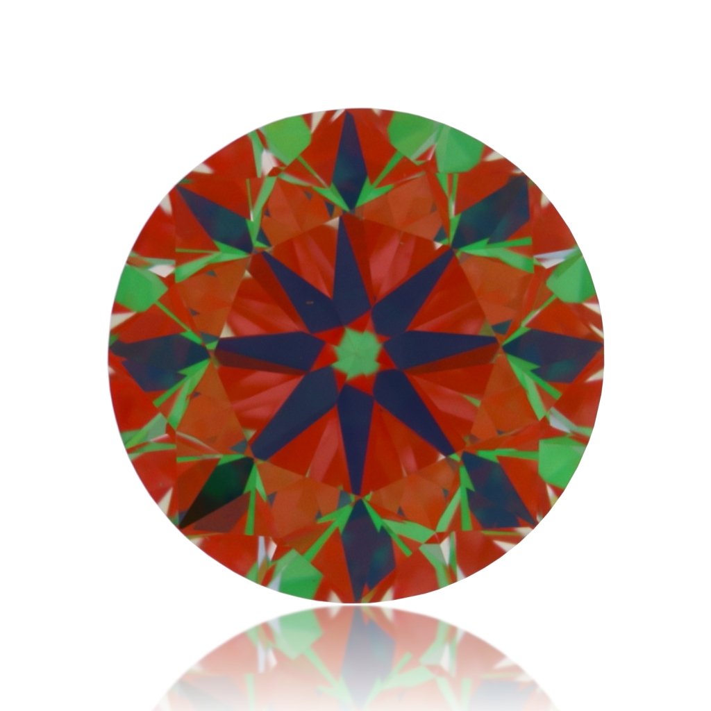 aset scope