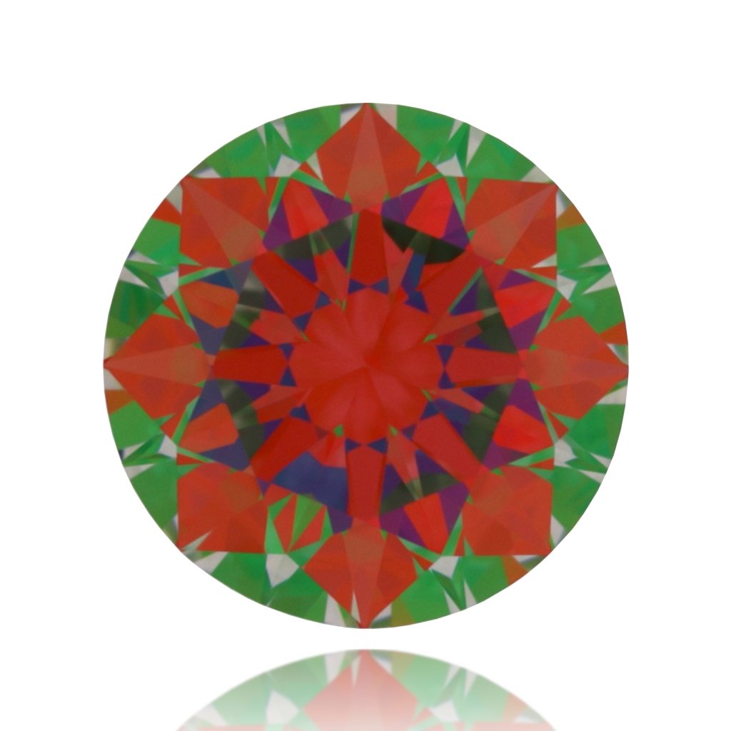 aset scope