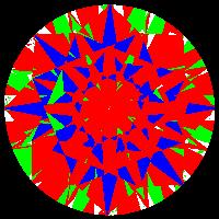 aset scope