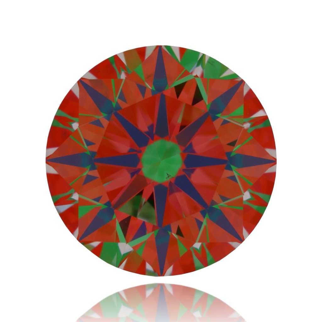 aset scope