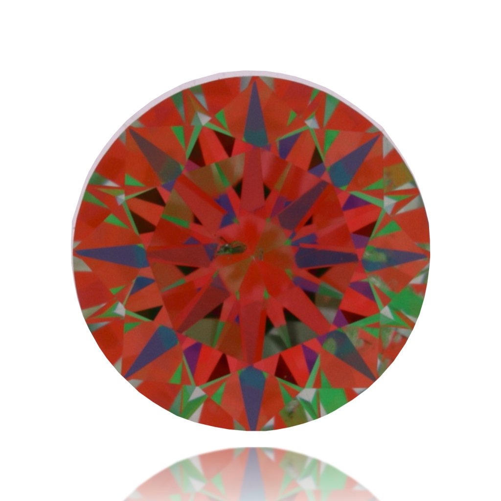 aset scope