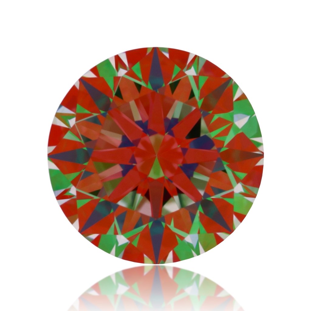 aset scope
