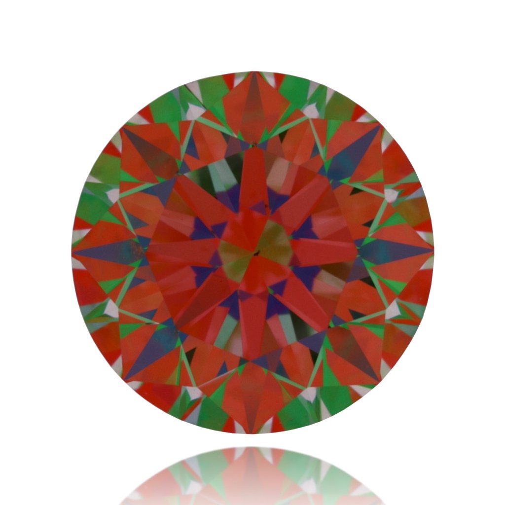 aset scope