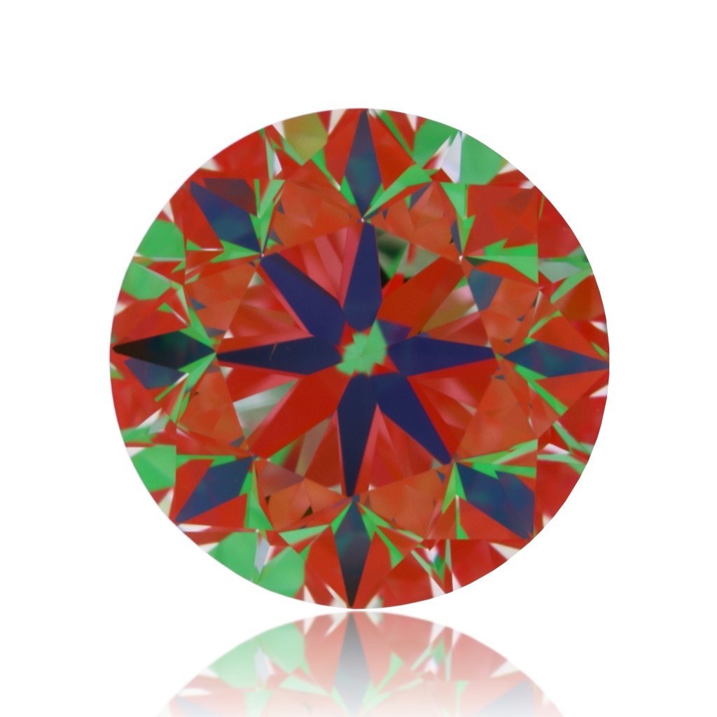 aset scope