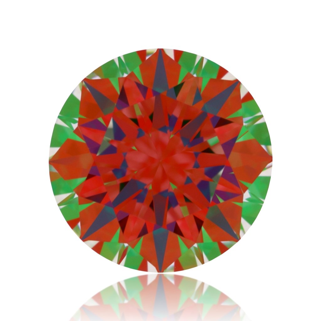 aset scope