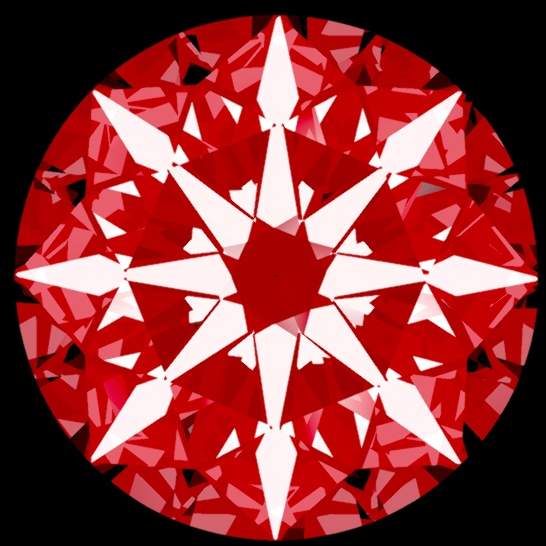 Arrows View