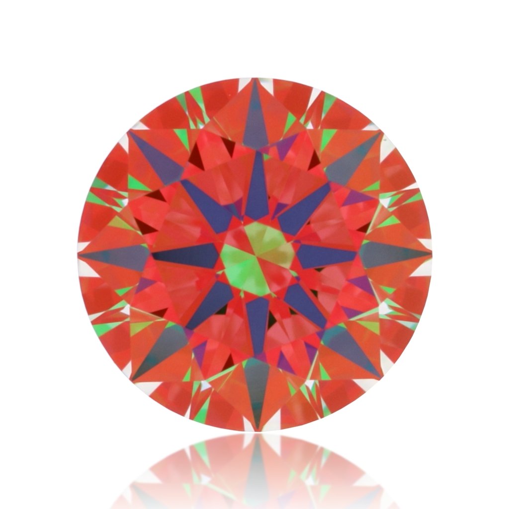 aset scope