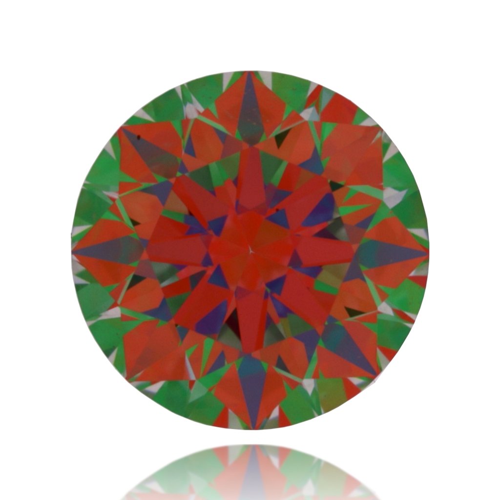 aset scope