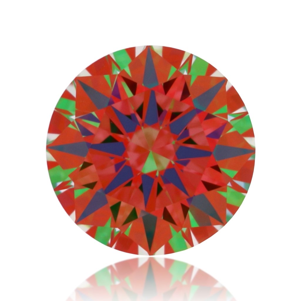 aset scope