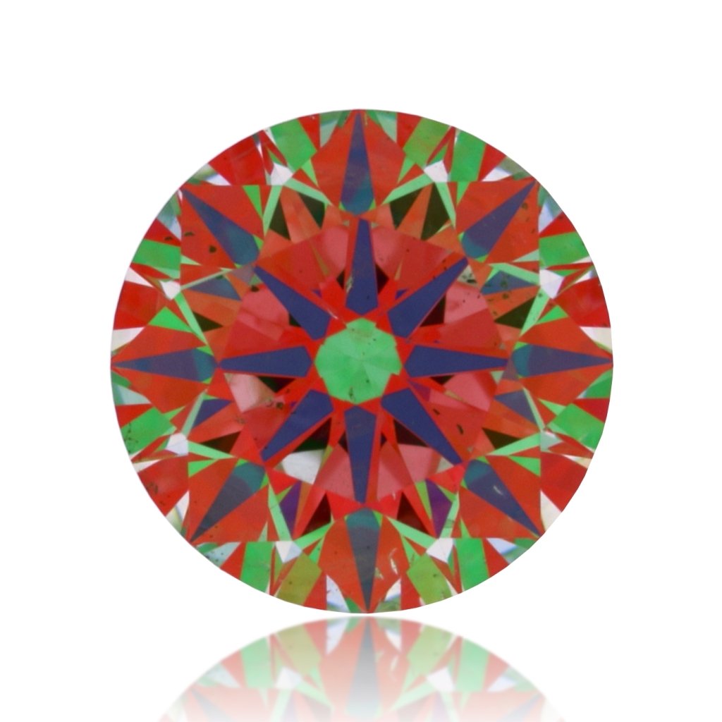 aset scope