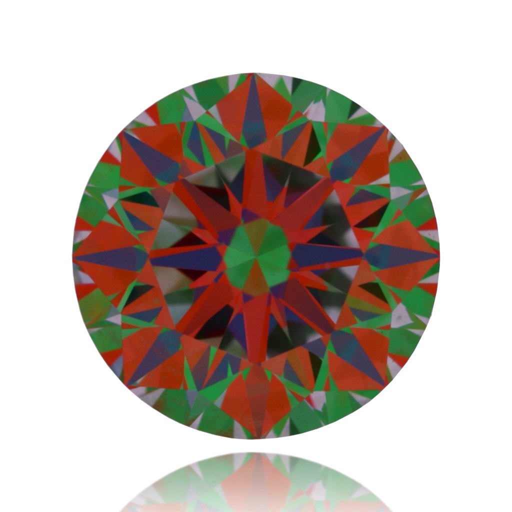 aset scope