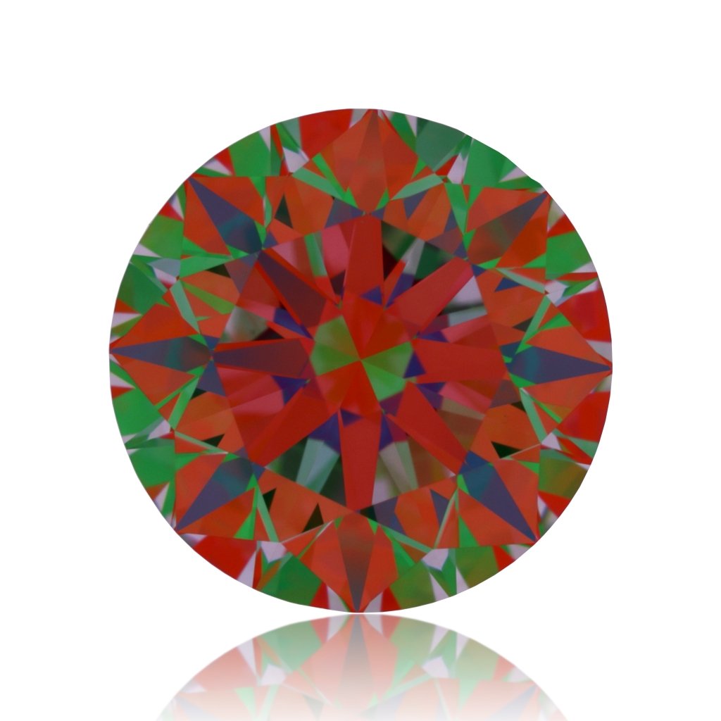 aset scope